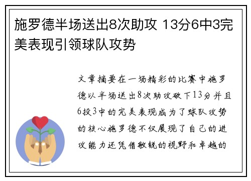 施罗德半场送出8次助攻 13分6中3完美表现引领球队攻势